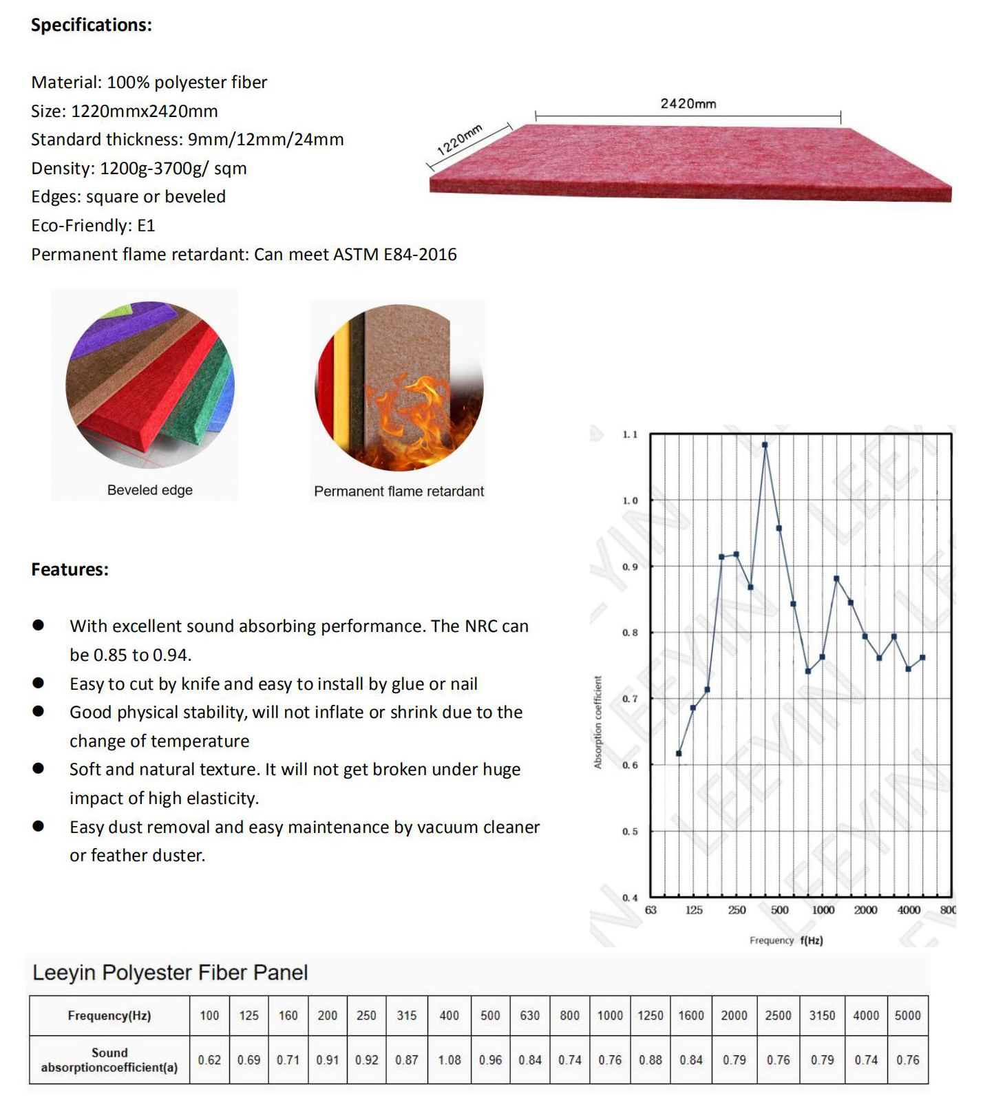Polyester Fiber Sound Absorption Panel