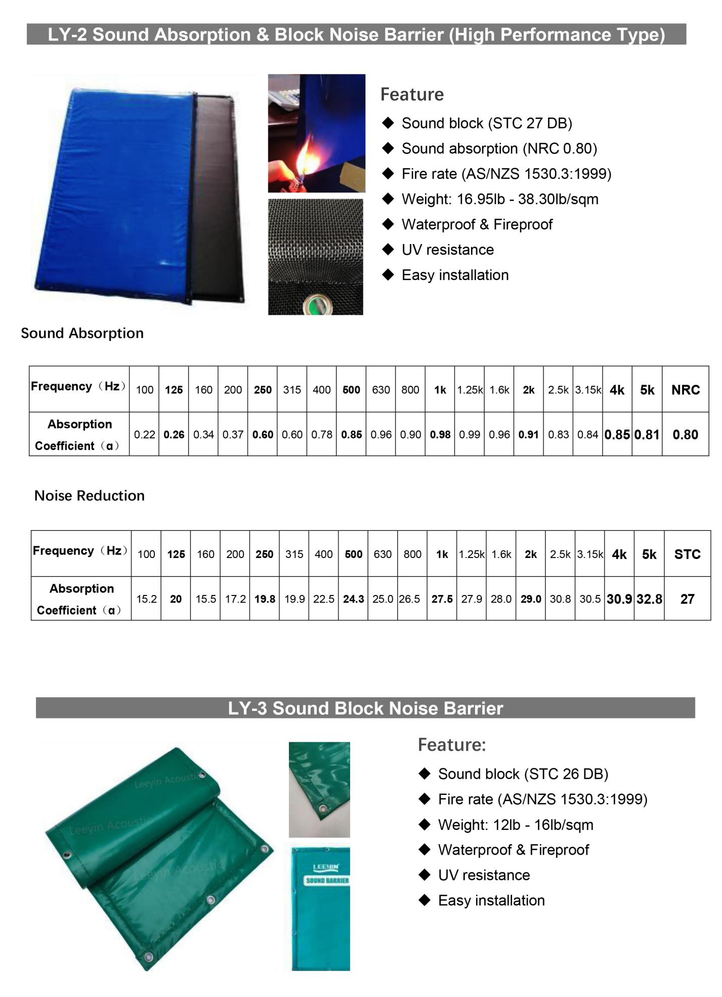 Portable Noise Barrier Acoustic Sound Barrier Fencing