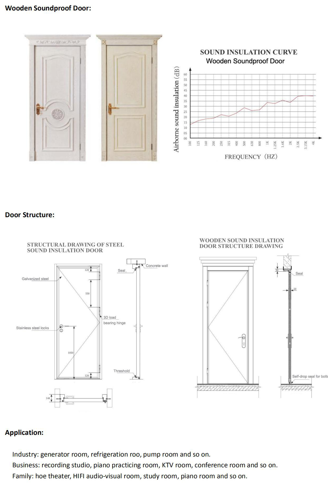 Residence Wooden Acoustic Door Soundproof Door