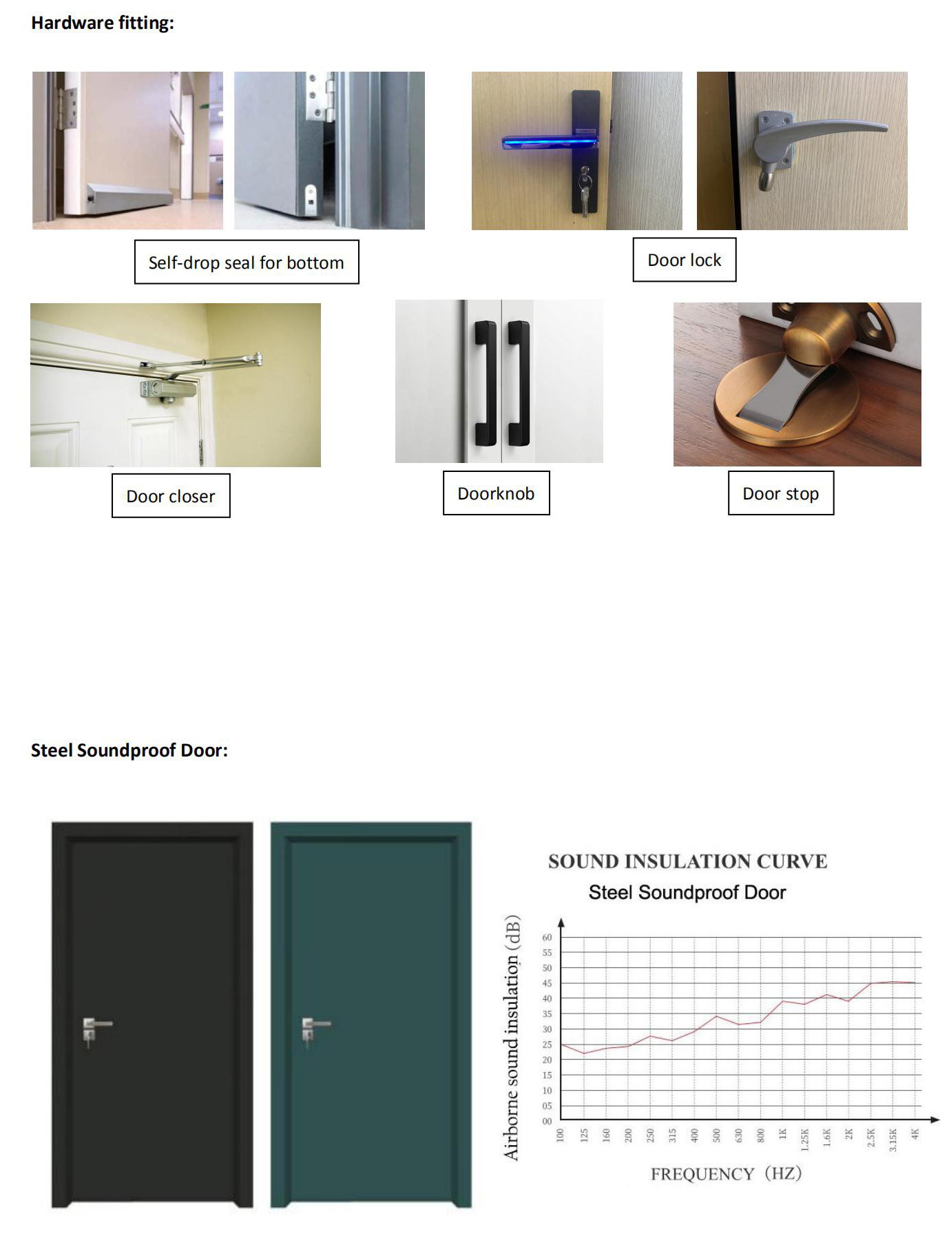 Residence Wooden Acoustic Door Soundproof Door