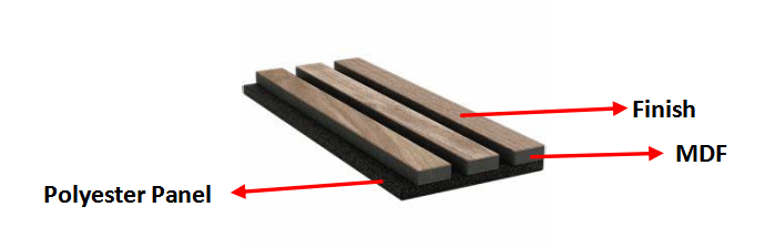 Akupanel slat woodupp panel price Advanced Materials Distributors required