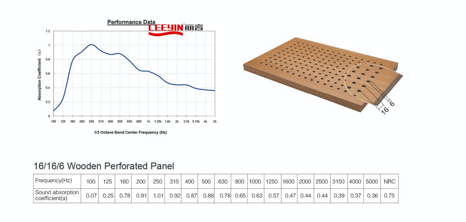 16-6-6 Wooden Veneer Perforated Acoustic Panel