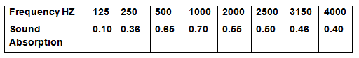 noise barrier features-1.png