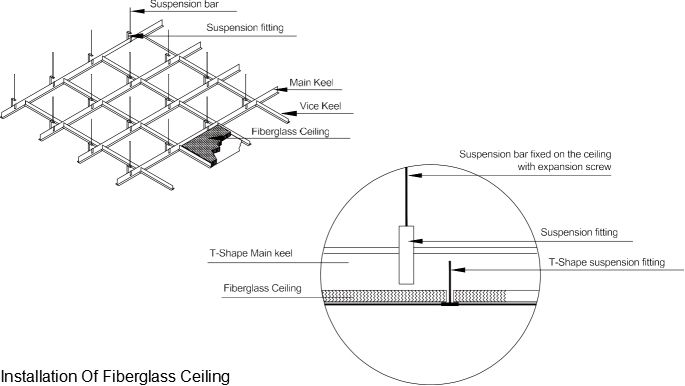 Class A Acoustic Ceiling Insulation Fiberglass Acoustic Panel