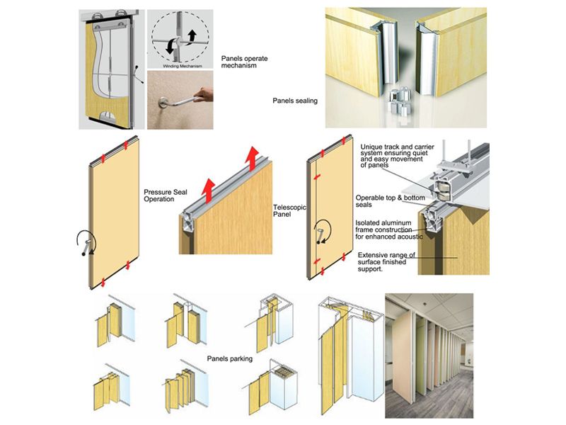 Multi-function Room Acoustic Folding Partition